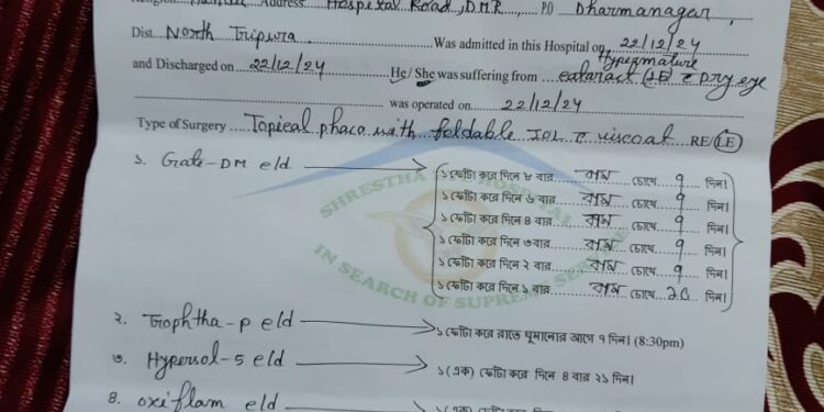 Allegations of negligence and indifference raised of Primary Health Centers