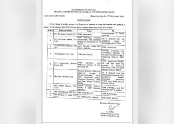 Tripura govt issues major transfer, posting order for IAS/TCS
