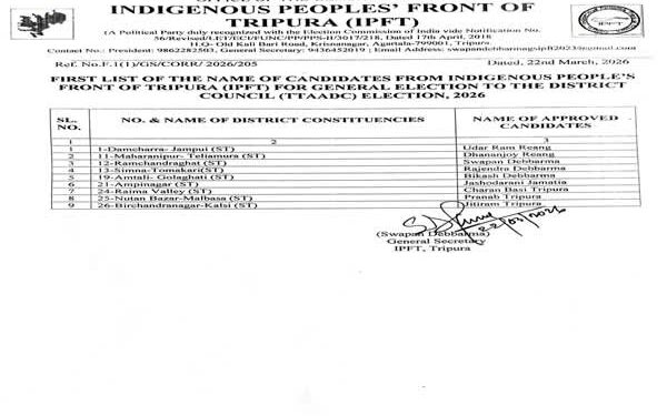 IPFT Releases First List of Candidates for TTAADC Polls 2026