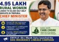 SHG women boosting Tripura’s rural economy: CM