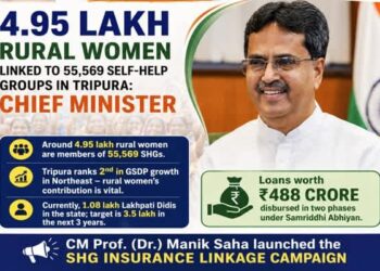 SHG women boosting Tripura’s rural economy: CM