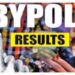 Dharmanagar By-Poll Counting on May 4 Amid Tight Security Arrangements