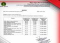 Tripura Sees Fresh CNG, PNG Price Hike