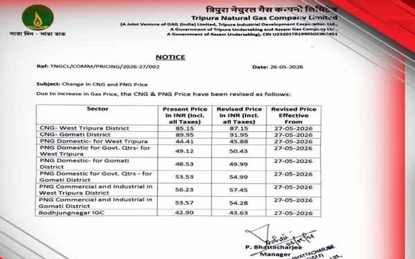 Tripura Sees Fresh CNG, PNG Price Hike