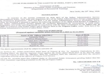 Six Tripura TCS officers promoted to IAS