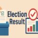 Section 163 BNSS Imposed Around Dharmanagar Counting Centre Ahead of May 4 Vote Count