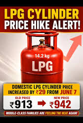 LPG Price Up ₹29 Again, Households Feel the Heat