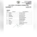 Congress Appoints New District Presidents in Tripura to Strengthen Organisation