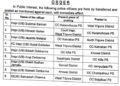 Major Reshuffle in Tripura Police at OC and SDPO Levels Likely Soon