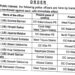 Major Reshuffle in Tripura Police at OC and SDPO Levels Likely Soon