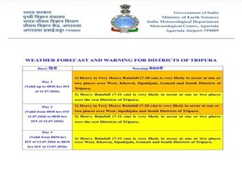 Orange Alert for heavy rain in Tripura