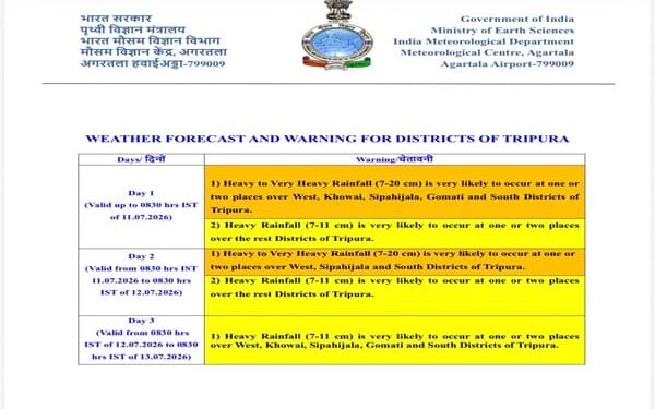 Orange Alert for heavy rain in Tripura